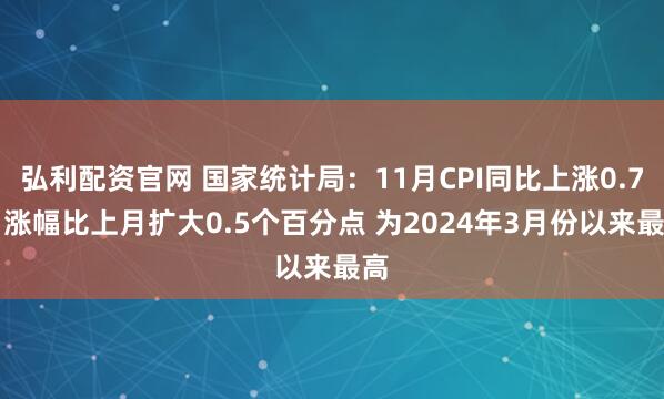 弘利配资官网 国家统计局:11月CPI同比上涨0.7% 涨幅比上月扩大0.5个百分点 为2024年3月份以来最高